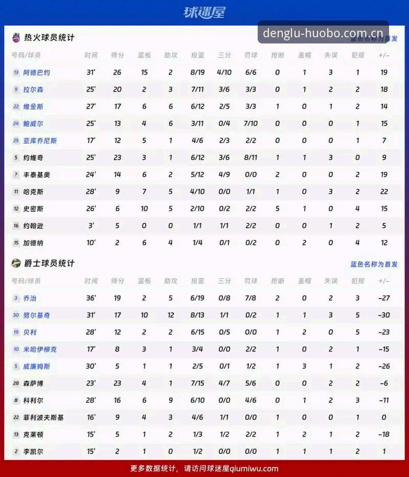 HB火博体育网页版入口深度分析：从旧版迭代到双端互补的避坑指南